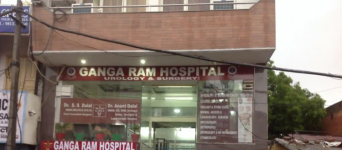 Ganga Ram Hospital - Durga Colony - Rohtak