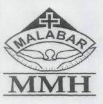 Malabar Hospital - Arya Nagar - Rohtak