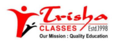 Trisha Classes - Mangalore