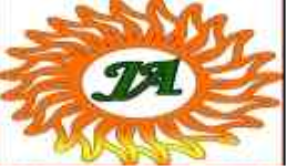 Jyothis Academy For Maths - Ernakulam - Kochi