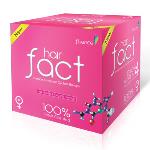 Fluence Hair Fact Kit