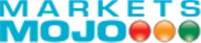 MarketsMojo.com