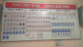 Sri Sai Ram Motor Driving School - Akshaya Nagar - Bangalore