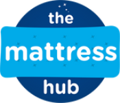 Themattresshub - Thennampalayam - Tirupur
